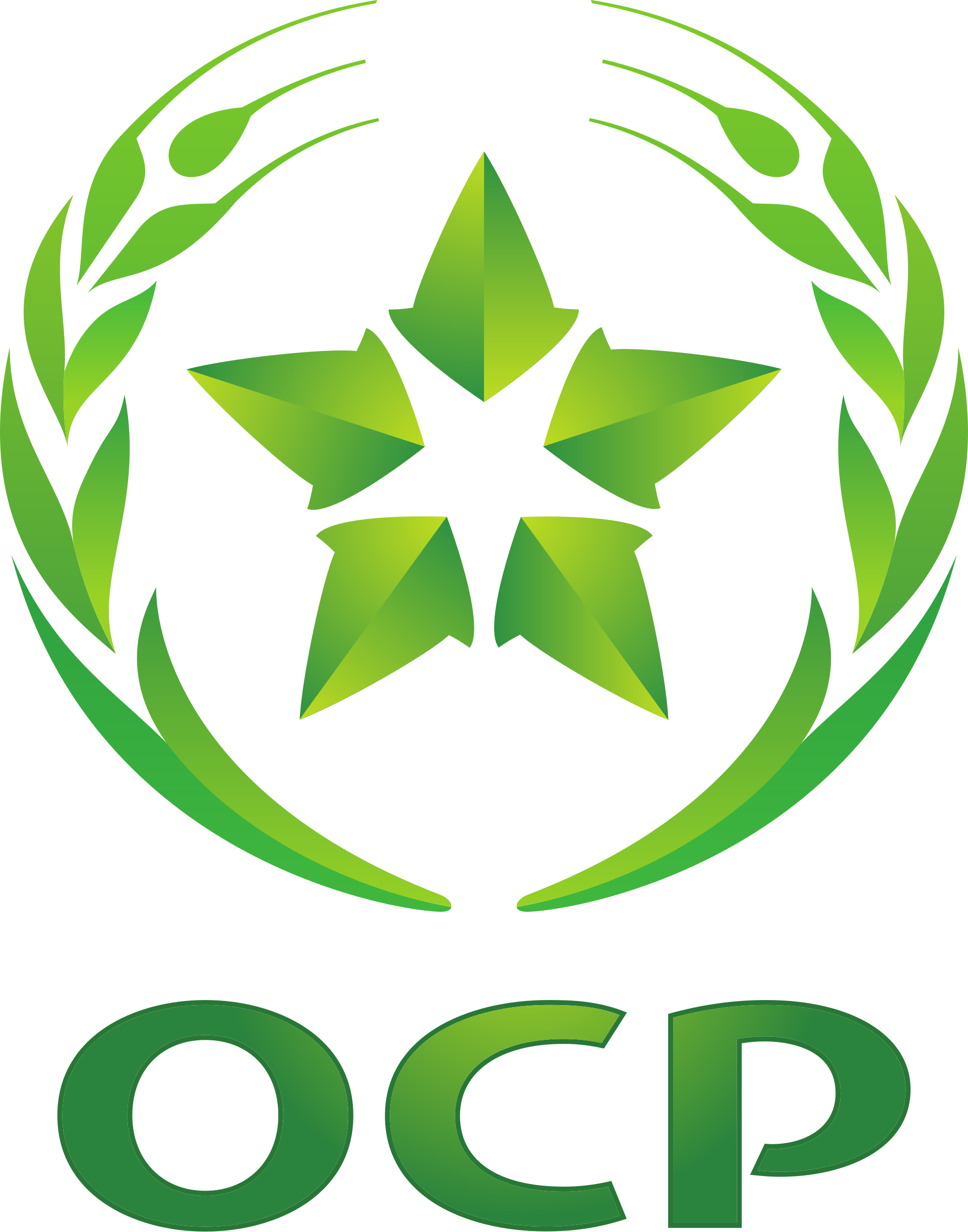 Groupe OCP